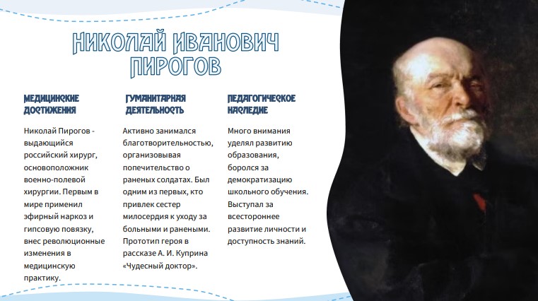 Николай Пирогов
