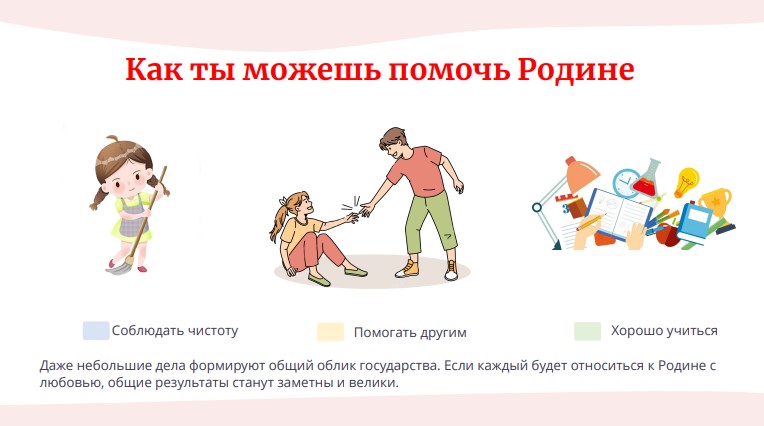 Как ты можешь помочь Родине Как ты можешь помочь Родине